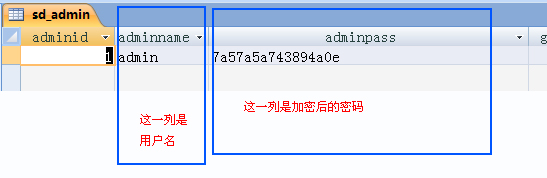 SDCMS忘记密码如何处理