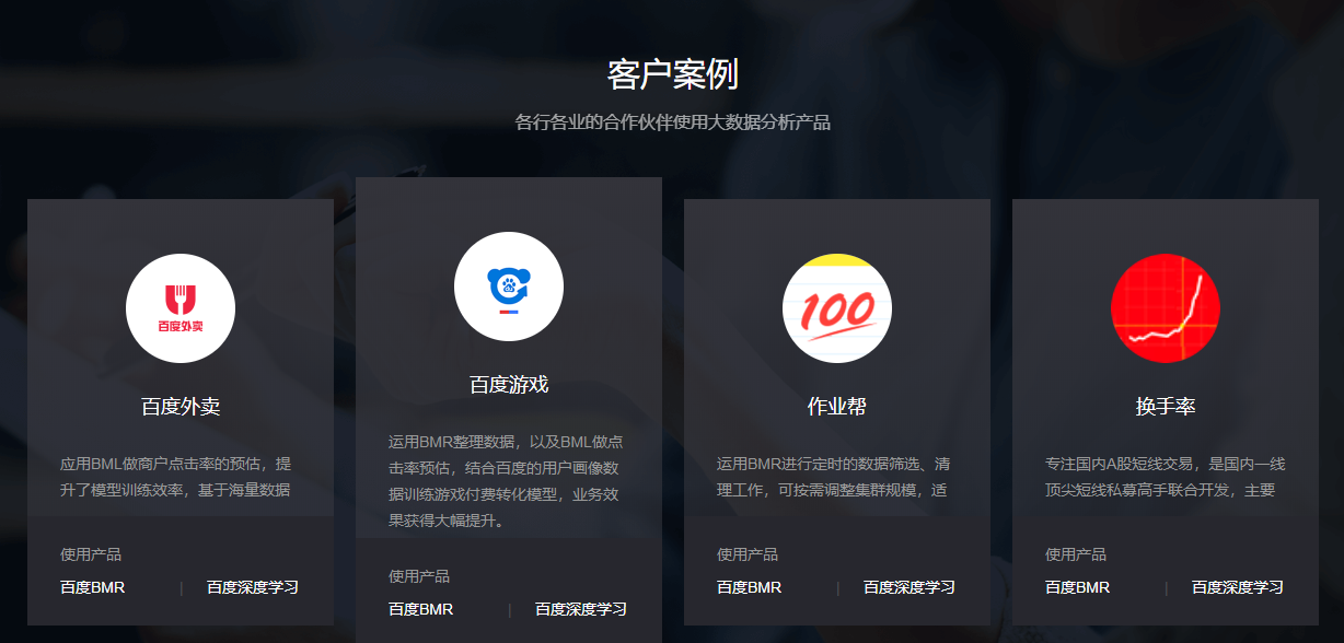 css3大气企业案例图文布局特效代码下载